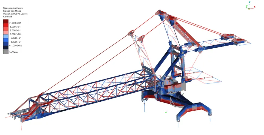 Finite element stress contour plot of the reclaimer boom during the jacked de-stressing configuration